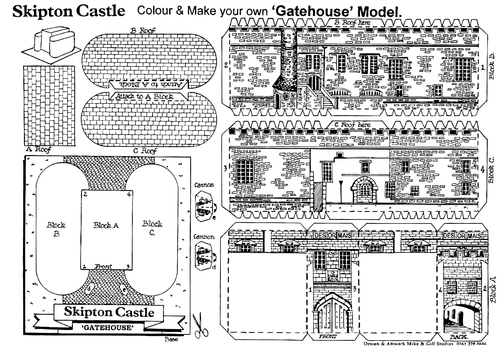 Gatehouse model