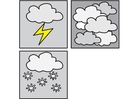 pictograms weather 3