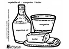 Coloring pages vegetable oil, butter