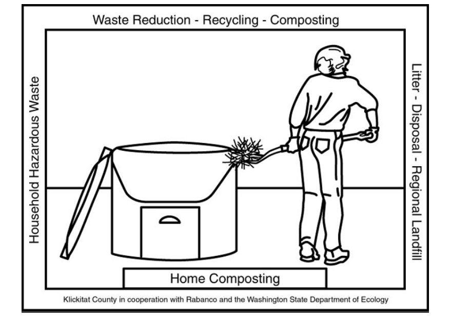 Coloring page home composting container