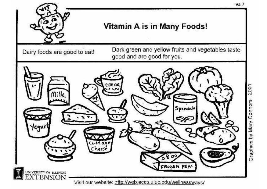 Coloring page vitamin a in food