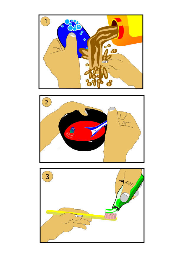 Image before and after breakfast