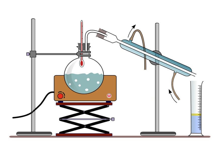 Image chemical experiment