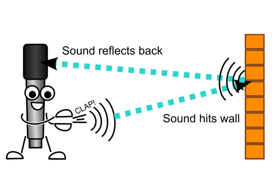 Image microphone - echo